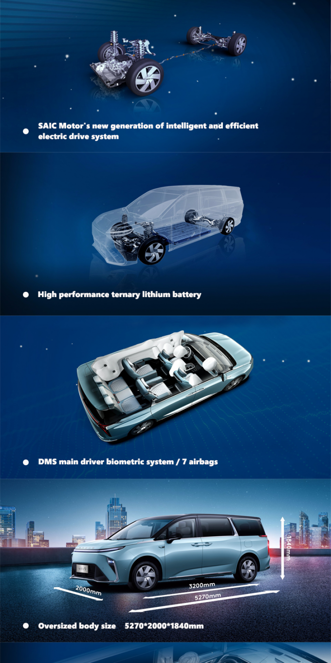 Maxus Mifa 9 Mpv Elektrikli Araba Yüksek Hızlı Yeni Enerji Araçları 5 Kapılı 1